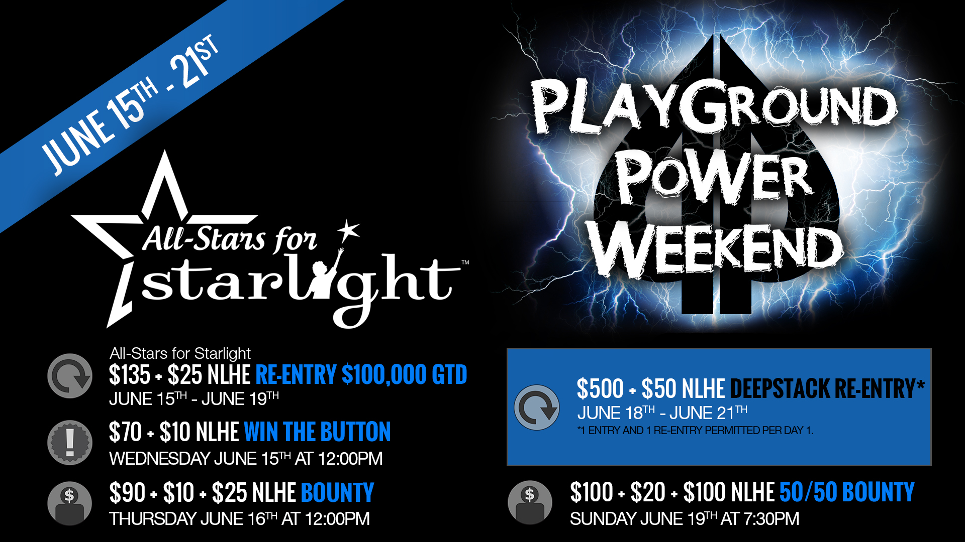 June’s Power Weekend is just around the corner!