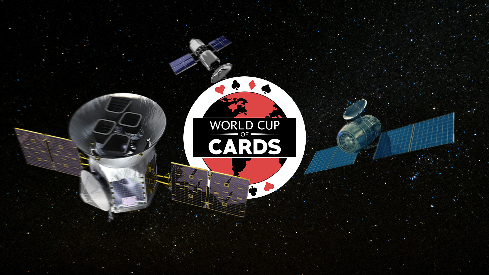 The Satellites of the WCC