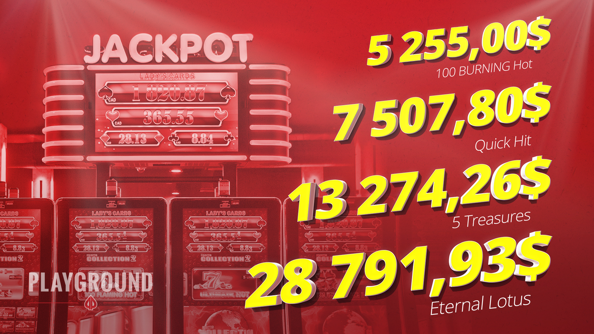 Une semaine riche en Jackpots